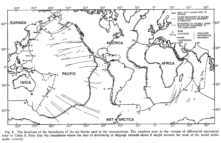Sea-floor spreading and continental drift